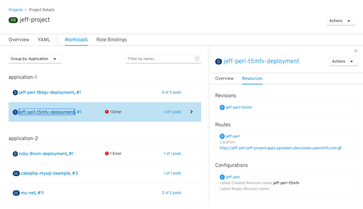 Panel resources